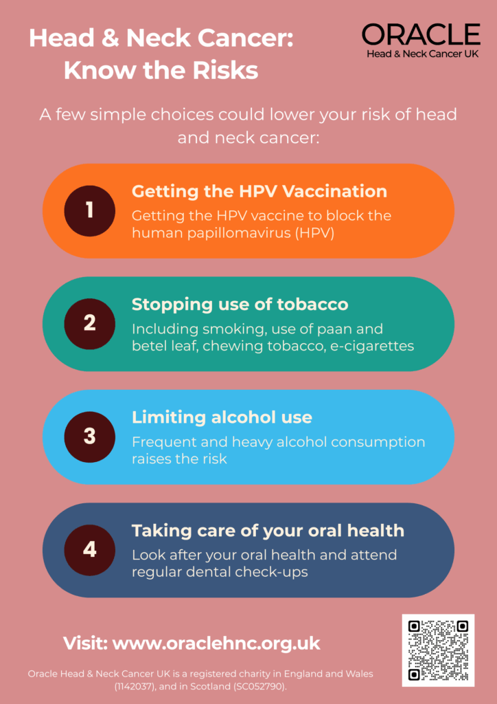 Head and neck cancer risk factors leaflet highlighting HPV vaccination, tobacco use, alcohol consumption and oral health.